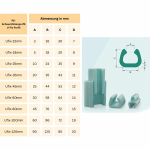 PE-SCHAUMFOLIENPROFILECKEN | PE-SCHAUMFOLIENPROFILE ca....